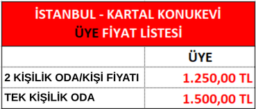 İstanbul Kartal Konukevi